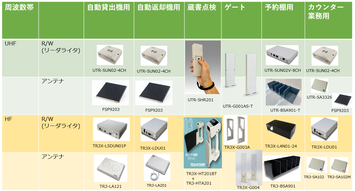 タカヤ株式会社 | 図書館総合展